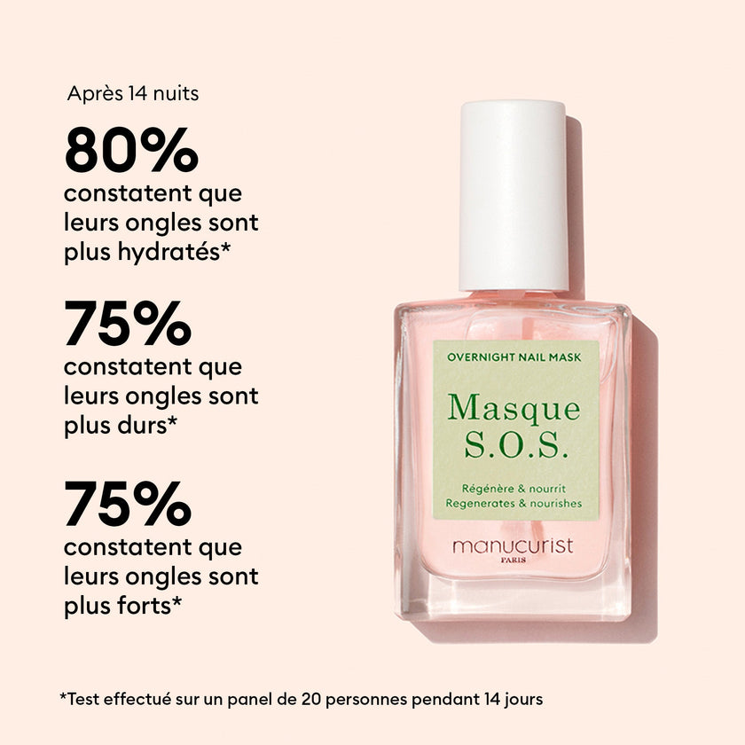 Routine Soin ongles abîmés